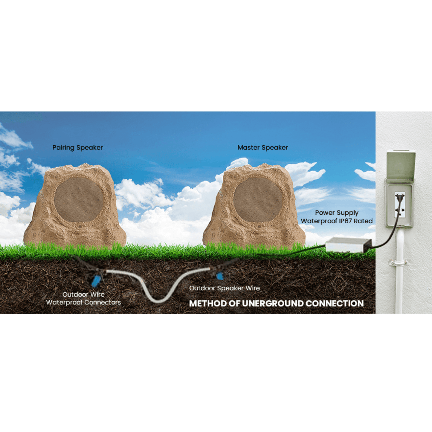 SoundPro BT Solar-Charge Rock Speaker Canyon Sandstone - Refurbished